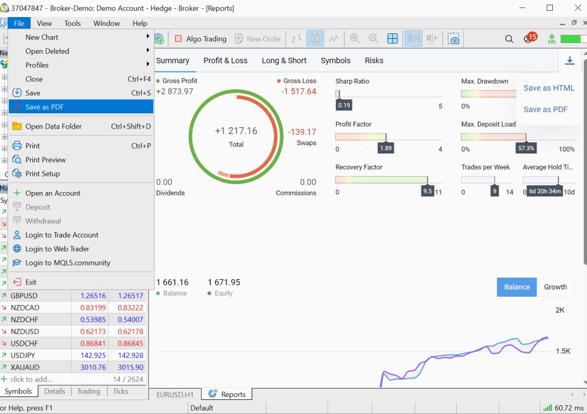 MetaTrader 5 build 4150：交易报告导出和MQL5新机器学习方法（封面配图）